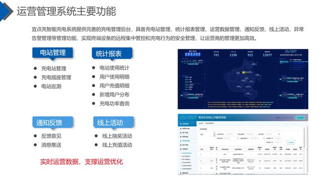 駛向綠色未來 電動車充電樁生產(chǎn)廠家的戰(zhàn)略咨詢與管理之道